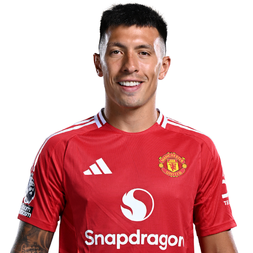 লিসান্দ্রো মার্তিনেস